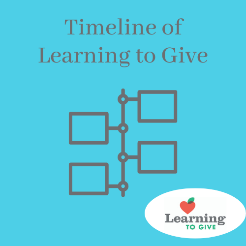Lessons  Learning to Give